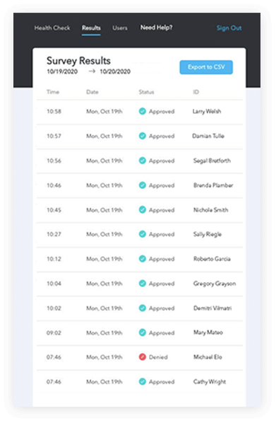Reporting & Aggregated Data Reporting & Aggregated Data