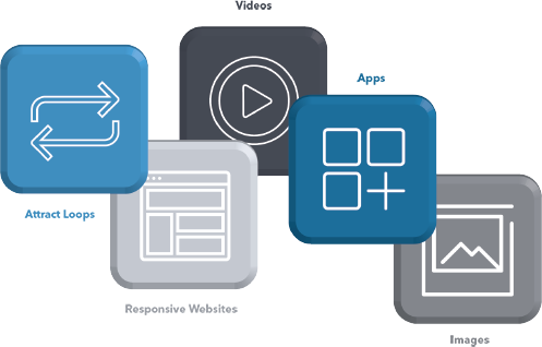Content Management