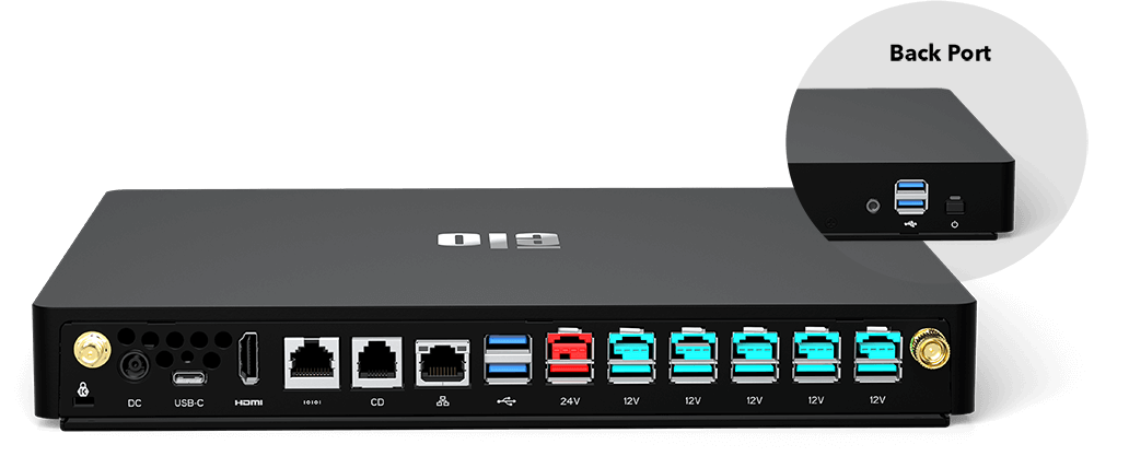 Connect It All Connect It All