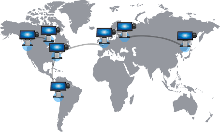 Connect & Control with EloView